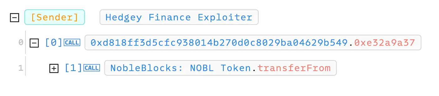 The NOBL token Transaction Flow: 0x47da1ac72d488f746865891c9196c1632ae04f018b285b762b2b564ad1d3a9e5