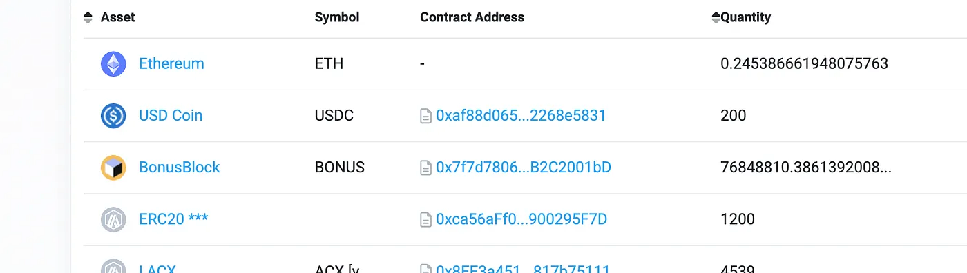 76.8M BONUS token on exploiter's address